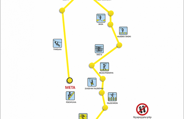 Mapa trasy ze strony www.parklinowyalfa.pl